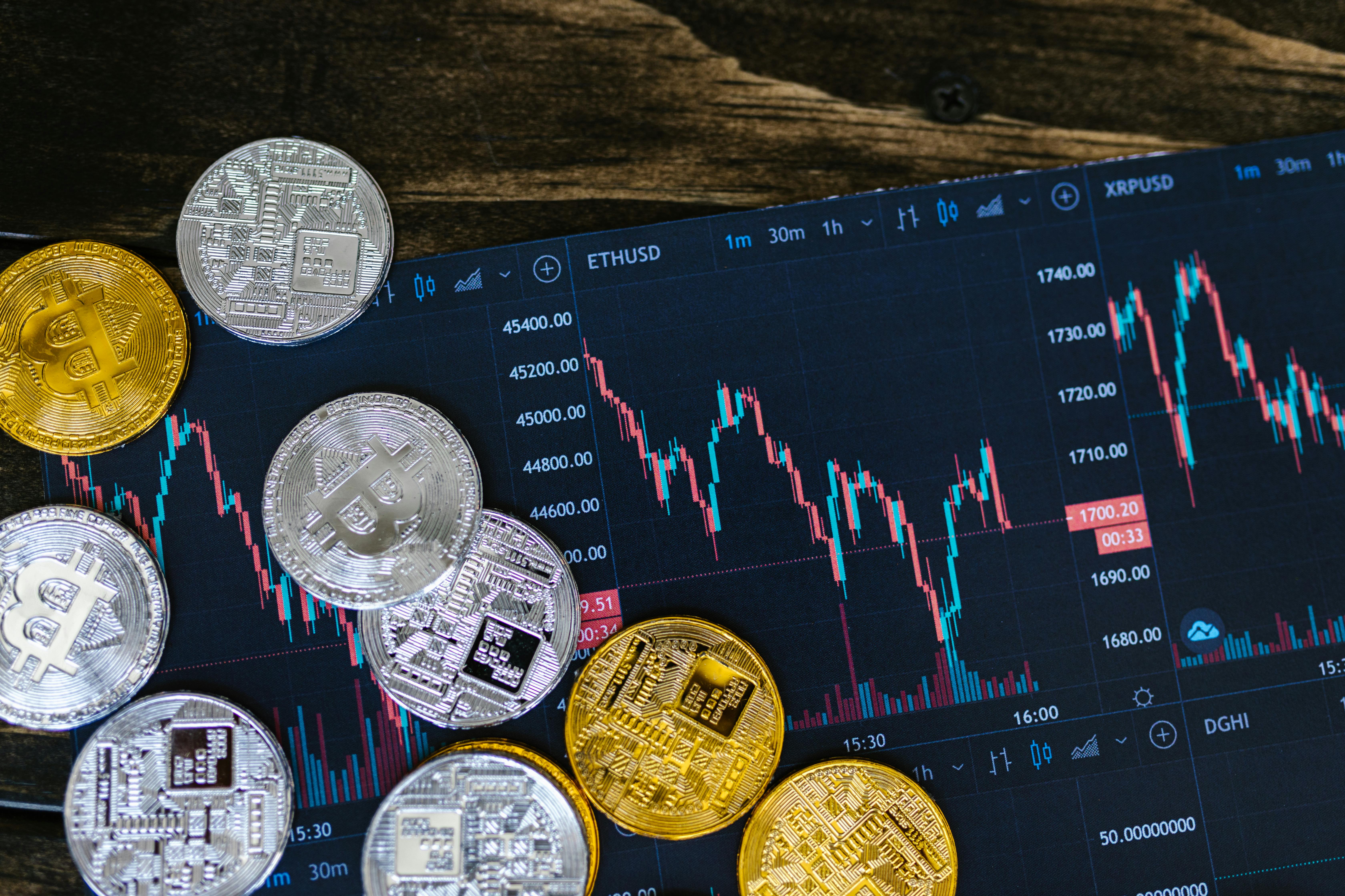 Investment Portfolio Tracker